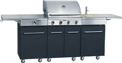 Santos Gasgrill Sydney
