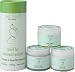 Get Fresh Relief for Tattered Tooties