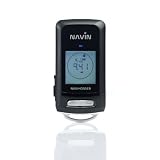 miniHomer 2.8 - GPS Allround Ger�tvon "ZNEX"