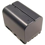 JVC BN-V416U COMPATIBLE Battery Pack
