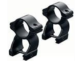 Leupold Rifleman See-Thru Rail 1 High Matte Detach