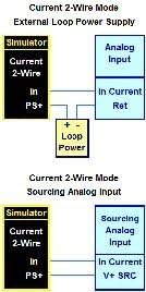 Analog Current Loop Simulator Generator and Tester 4-20mA 0-10V