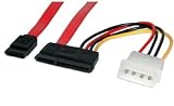 Review Aquarius  / SATA Data & Power Combo Cable
