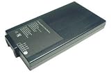 Dekcell Laptop Battery for Compaq 246437-002, 247051-001 [Misc.]