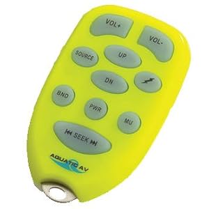 Wireless IR Remote For DVD Control Center