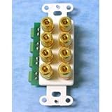 Cables To Go - 37082 - 4 Pair Speaker Post Decora Wallplate White