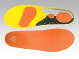 Sof Sole Stability Insole