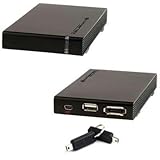 Ciphertex 2.5-Inches 80 GB Solid State External Hard Drive with AES 256-bit ....