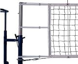 AAI Aramid Fiber 1M Net Package-(Kevlar 1M Net Package)