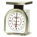Review Rubbermaid  / Rubbermaid Y200R Mechanical Portion Control Scale