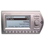 Audiovox XMCK10AP Xpress Receiver & Car Kit