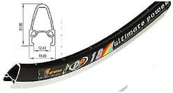 Weinmann DP18 Alloy Double Wall Rim - 700 x 20/23, 36H, Black MSW