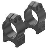 【並行輸入品】WARNE RINGS TIKKA 1