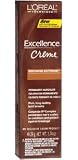 Loreal Excellence Creme BR-5 Extreme Light Auburn Brown