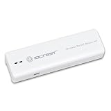 IO Crest SY-ADA24025 Network Pocket Wireless Router, Access Point and WIFI Adapter USB 2.0