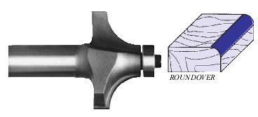 PART #2006 CARBIDE-TIP 2 FLUTE ROUND-OVER (CORNER ROUND) BIT W/ BB GUIDE 1/4 RADIUS X 1 DIA