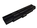 Shopforbattery