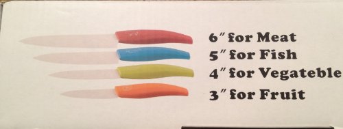 Image #8 of 5PC Colour Coded