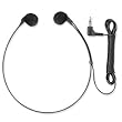 Olympus E-102 Headphone