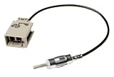 Scosche Voab Volvo Antenna Adapter