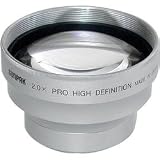 2x Tele Conversion Lens in Silver