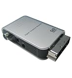 Ex-Pro Digital Freeview Receiver - Unobtrusive Scart Fitting
