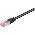 Wentronic CAT6 SSTP Netzwerkkabel (2x RJ45, 2m) schwarz