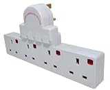 Plug-In Surge Protected Adaptor