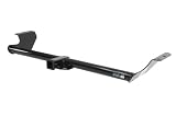 Curt Manufacturing 13068 Class III Receiver Hitch