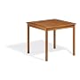Oxford Garden Capri 34-Inch Table