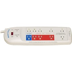 10-Outlet Energy Saving Surge Protector with Modem Protection