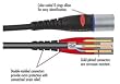 Planet Waves Custom Series Microphone Cable, 25 Feet