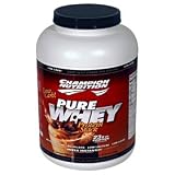 Review Champion Nutrition  / Champion Nutrition PW71 CM PURE WHEY - 5 lbs Cocoa-Mochaccino