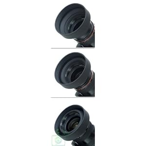 Pare soleil souple 77mm à 3 positions: Grand-angle