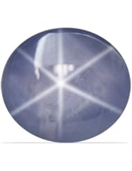 17.05 Carat Untreated Loose Sapphire Oval Cut