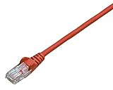 LCAT5E-S15RD ﾈｯﾄﾜｰｸﾊﾟｯﾁｹｰﾌﾞﾙ<br>【ジェフコム】