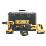 Reciprocating Saws