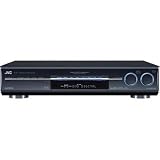 7-Channel AV Receiver With HDMI Switching And Wireless USB