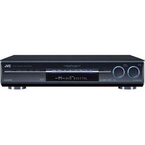7.1 CHANNEL DIGITAL AUDIO RECE