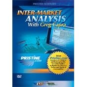 Inter-Market Analysis with Greg Capra