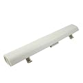 Lenmar Battery for IBM (Lenovo) Laptop Computers - White (LBLS10W)