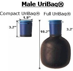 Uribag Folding Urinal - Male