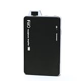 Fiio ポータブル・ヘッドホンアンプ Fiio E11