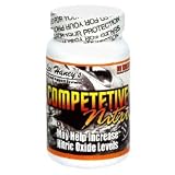 Competitive Nitro