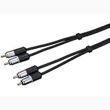 �\�j�[ �s���v���O(�~2)�̃s���v���O(�~2)2.0m RK-C320CS