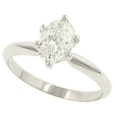 1.03cttw Oval Shape Diamond Solitaire Ring Egl I J vs1