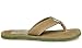 Simple Kids' Toe Foo-Kids- Pre/Grd