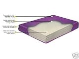 Queen 80% Waveless Waterbed Mattress with Heater and Liner