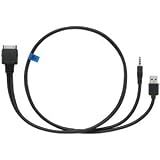 HYPER KENWOOD KCA-iP22F iPod Video Cable with Front USB
