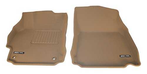 Custom fit Premium Aries All-Weather Front AND Rear Floor Mat/Liner for 2013-2014 Buick Encore Bundle - Save when you purchase both! (Beige)